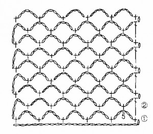 схема вязания сетки